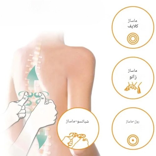مدل ماساژ ماساژور بیورر مدل MC 5000 Deluxe